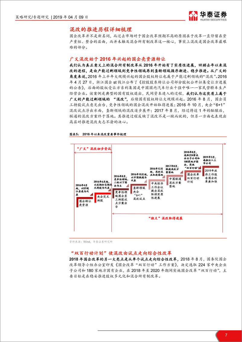 《国企改革主题投资系列之一：为何当前需要重点关注混改主题？-20190409-华泰证券-14页》 - 第8页预览图