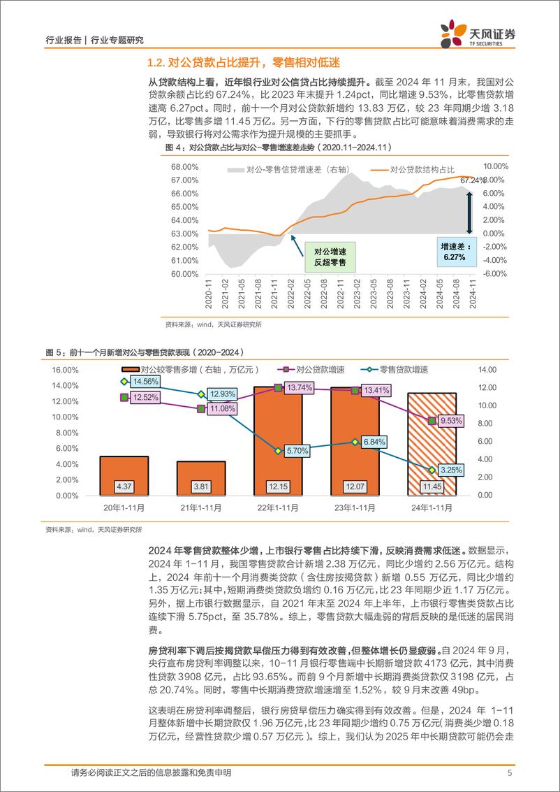 《2025年银行业信贷投放展望-250108-天风证券-16页》 - 第5页预览图