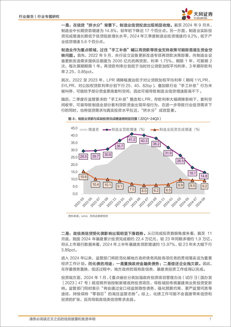 《2025年银行业信贷投放展望-250108-天风证券-16页》 - 第7页预览图