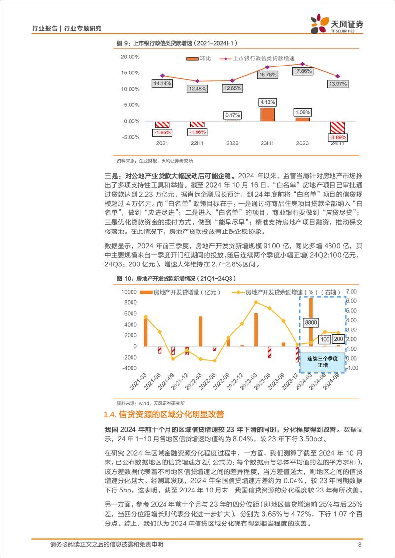 《2025年银行业信贷投放展望-250108-天风证券-16页》 - 第8页预览图