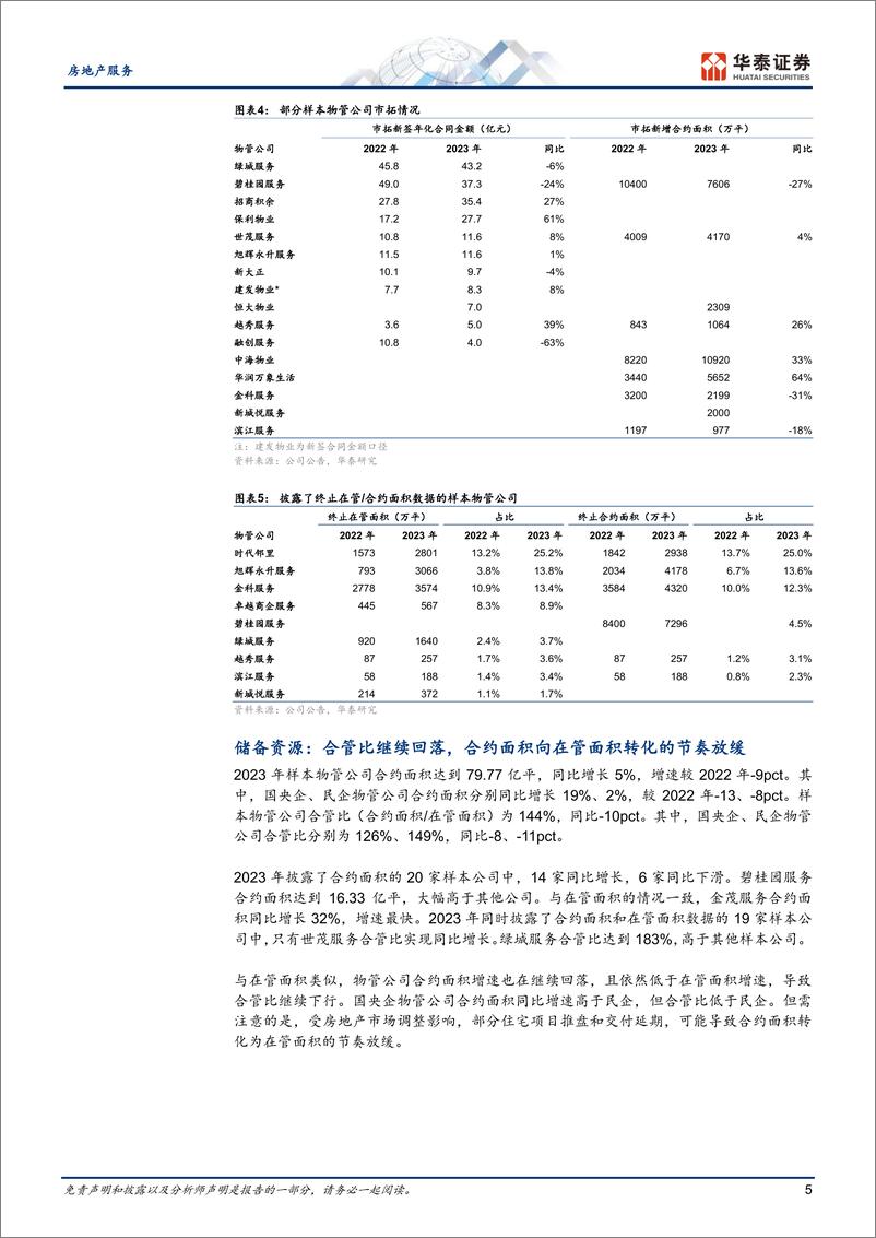 《房地产服务：23年物管综述：经营质量改善，股东回报增厚》 - 第5页预览图