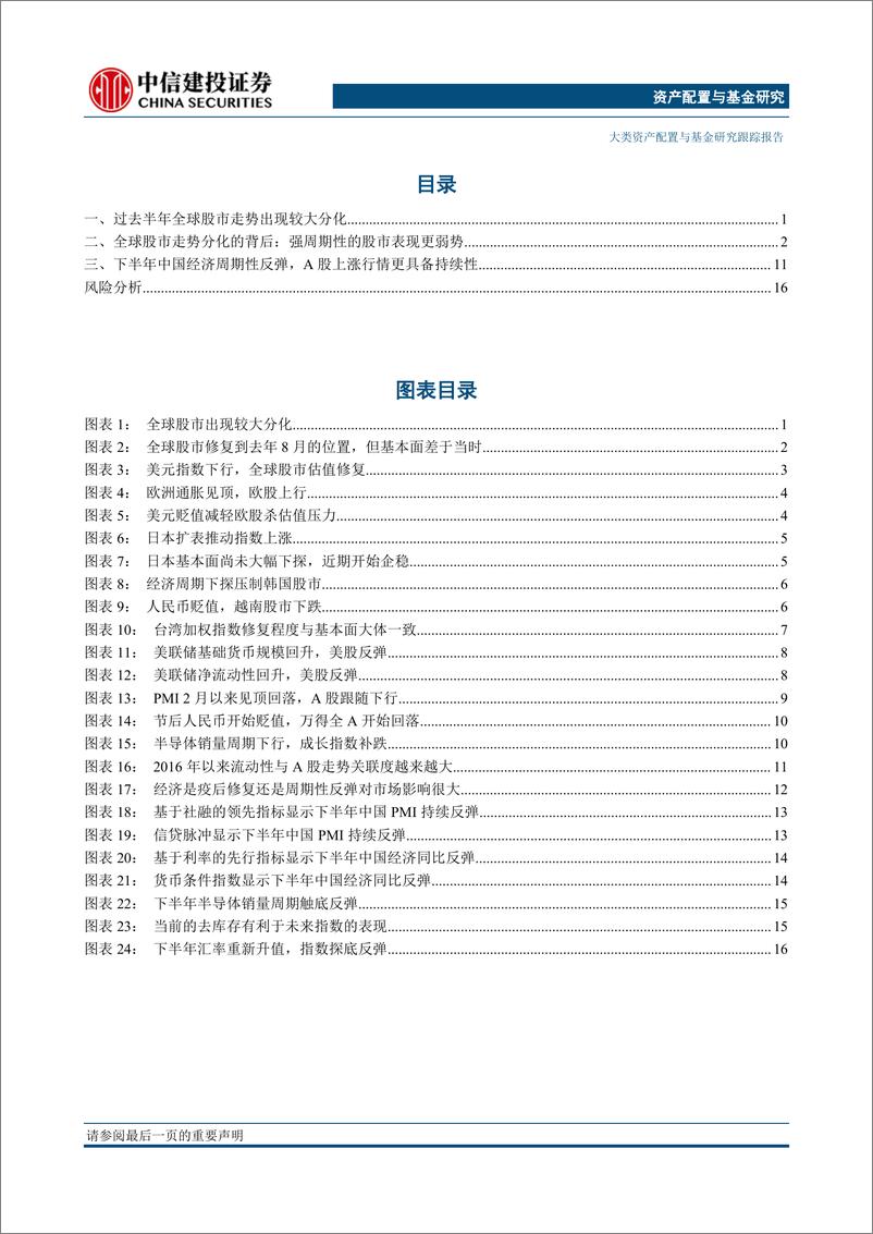 《从全球股市分化来看下半年A股-20230619-中信建投-21页》 - 第4页预览图