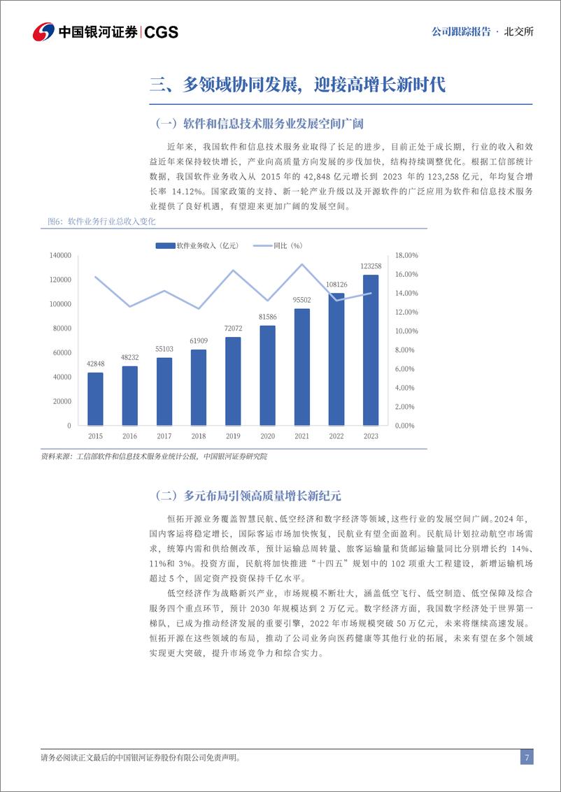 《恒拓开源(834415)首次覆盖报告：多元布局，驱动业务新增长-240723-银河证券-13页》 - 第7页预览图