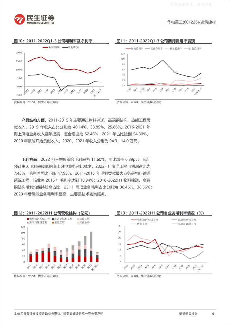 《民生证券-华电重工(601226)深度报告+：做实氢能，做快光伏，做强海风，做优热能-230410》 - 第6页预览图