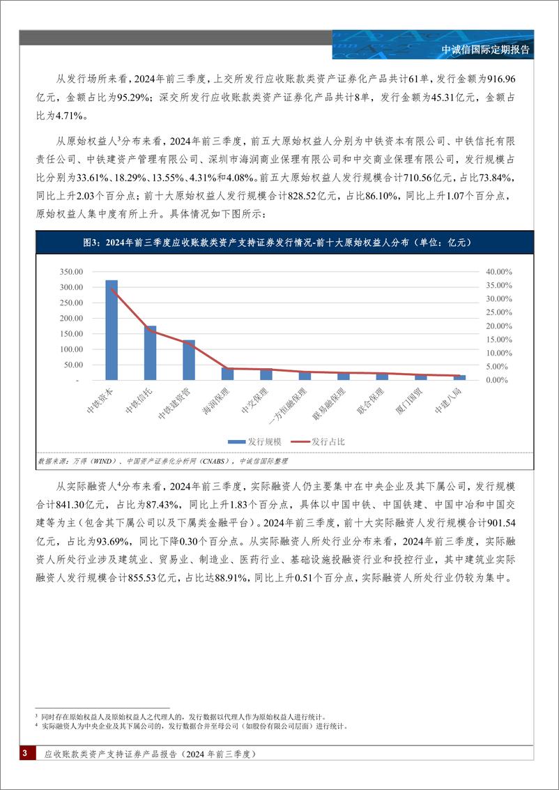 《应收账款类资产支持证券产品报告（2024年前三季度）-12页》 - 第2页预览图