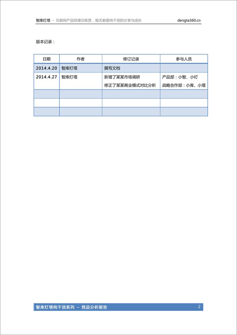 《竞品分析报2014.04.20》 - 第2页预览图