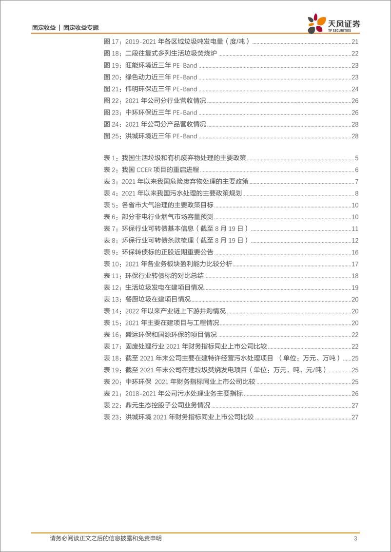 《固定收益专题：环保行业转债标的盘点-20220823-天风证券-29页》 - 第4页预览图