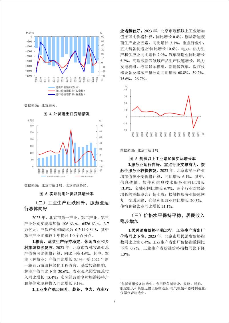 《北京市金融运行报告_2024_》 - 第6页预览图
