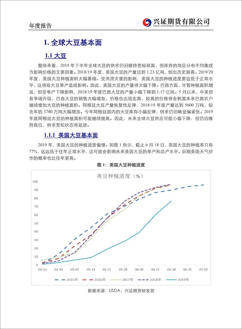 《豆类油脂：豆粕需求萎缩，豆油供需现缺口-20190624-兴证期货-38页》 - 第3页预览图