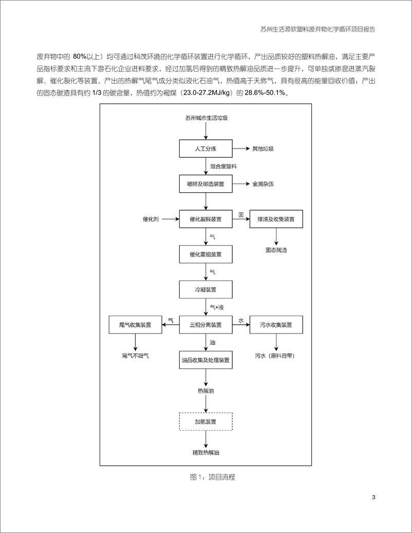 《2024苏州生活源软塑料废弃物化学循环项目报告-德国国际合作机构_GIZ_-1722478384349》 - 第7页预览图