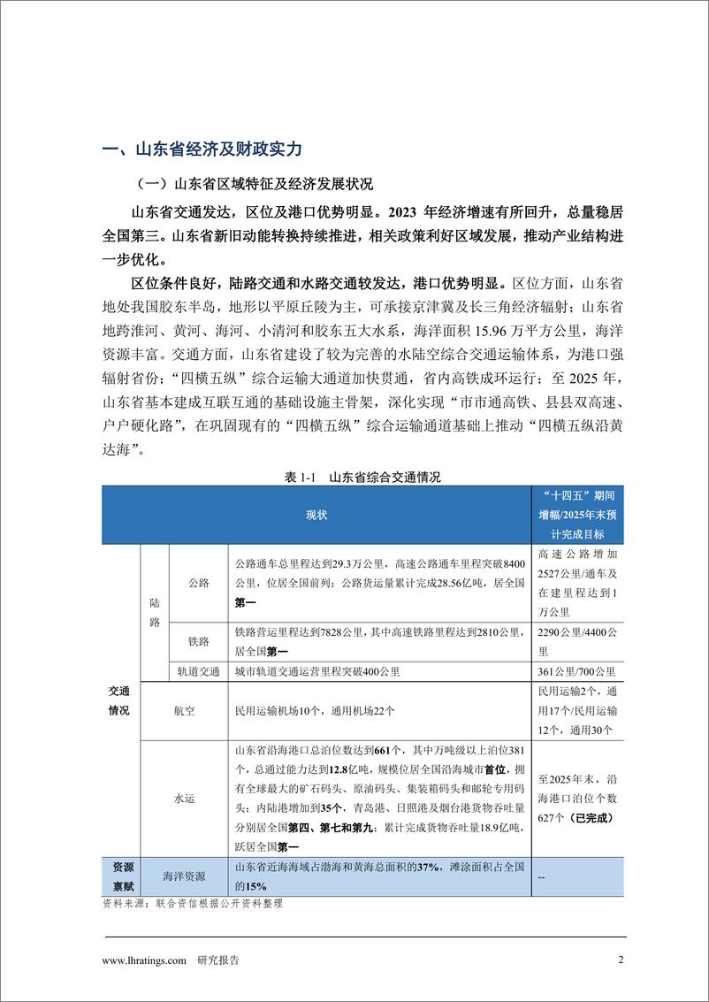 《2024年地方政府与城投企业债务风险研究报告-山东篇》 - 第3页预览图