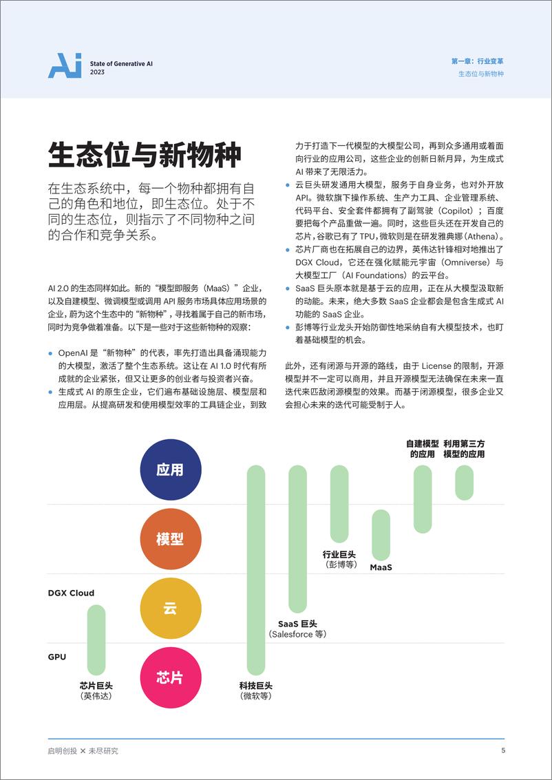 《技术精华：生成式AI（2023）-36页》 - 第6页预览图