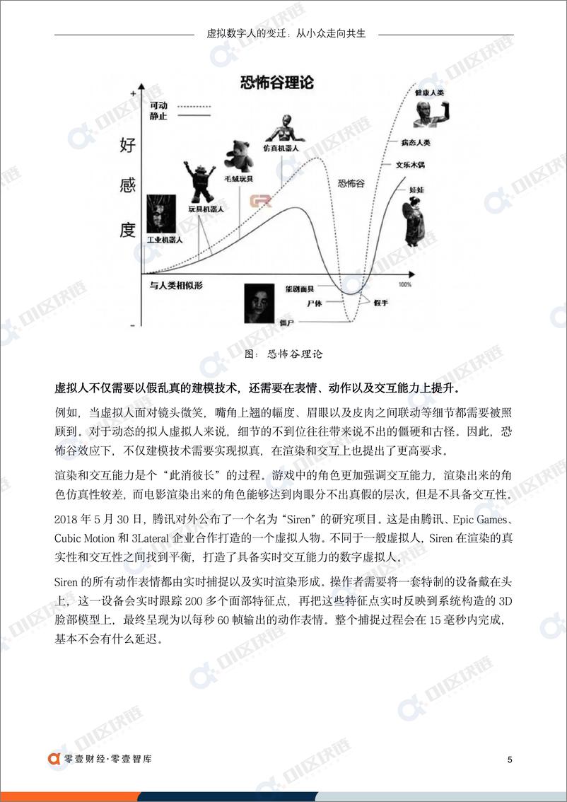 《虚拟数字人的变迁：从小众走向共生-零壹智库-14页》 - 第8页预览图