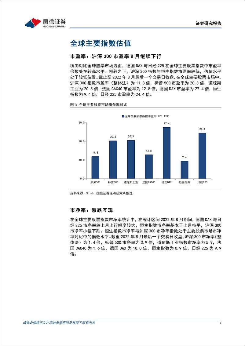 《策略深度研究：8月A股整体估值下降，分化度收敛-20220907-国信证券-46页》 - 第8页预览图