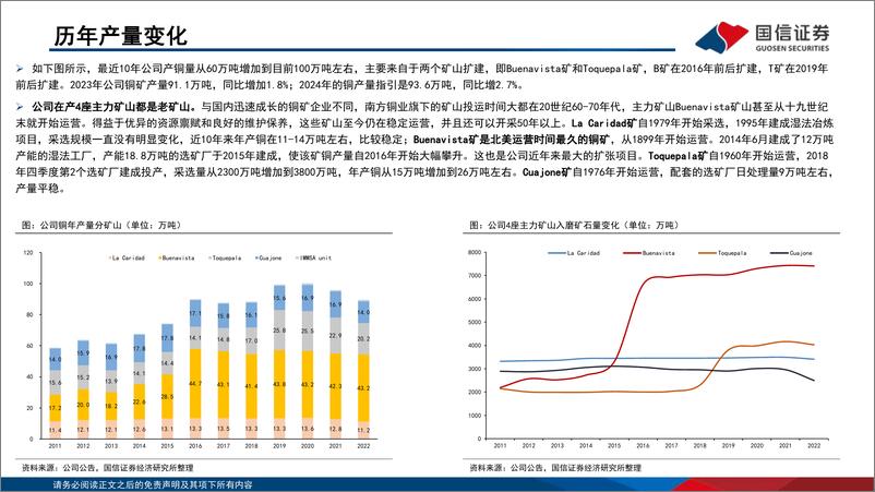 《工业金属-海外铜企专题1-南方铜业（SCCO.N）-坐拥优质铜资源-低成本、高成长-国信证券》 - 第5页预览图