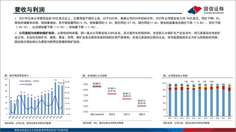 《工业金属-海外铜企专题1-南方铜业（SCCO.N）-坐拥优质铜资源-低成本、高成长-国信证券》 - 第6页预览图