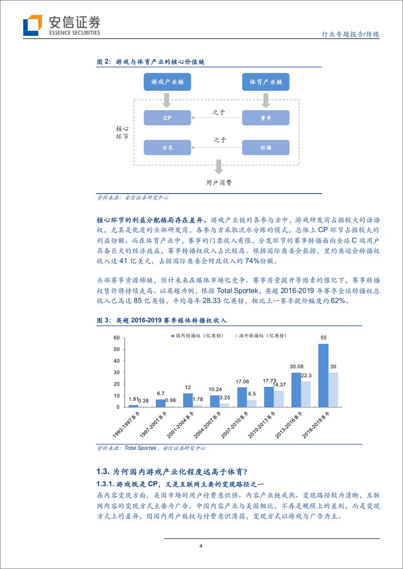 《传媒行业：从游戏及教育视角看体育产业-20190811-安信证券-15页》 - 第5页预览图