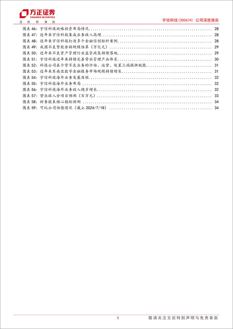 《宇信科技(300674)公司深度报告：银行IT龙头，乘金融信创东风，个贷与出海打开成长空间-240719-方正证券-37页》 - 第5页预览图