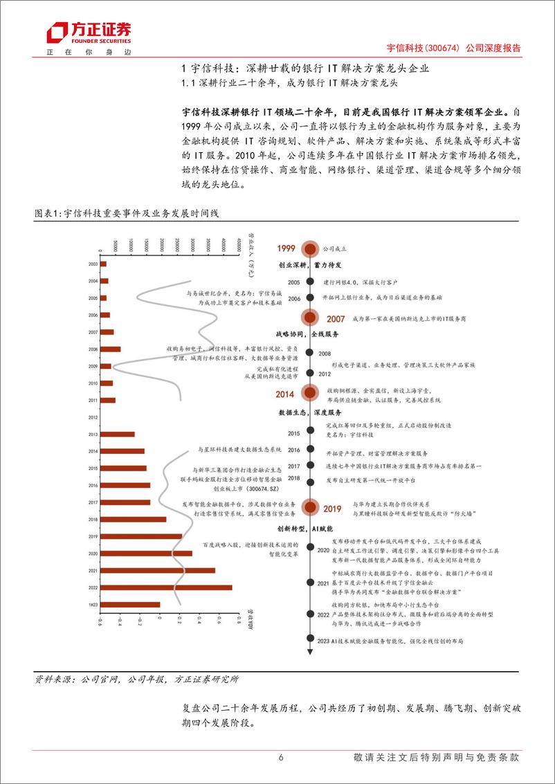 《宇信科技(300674)公司深度报告：银行IT龙头，乘金融信创东风，个贷与出海打开成长空间-240719-方正证券-37页》 - 第6页预览图