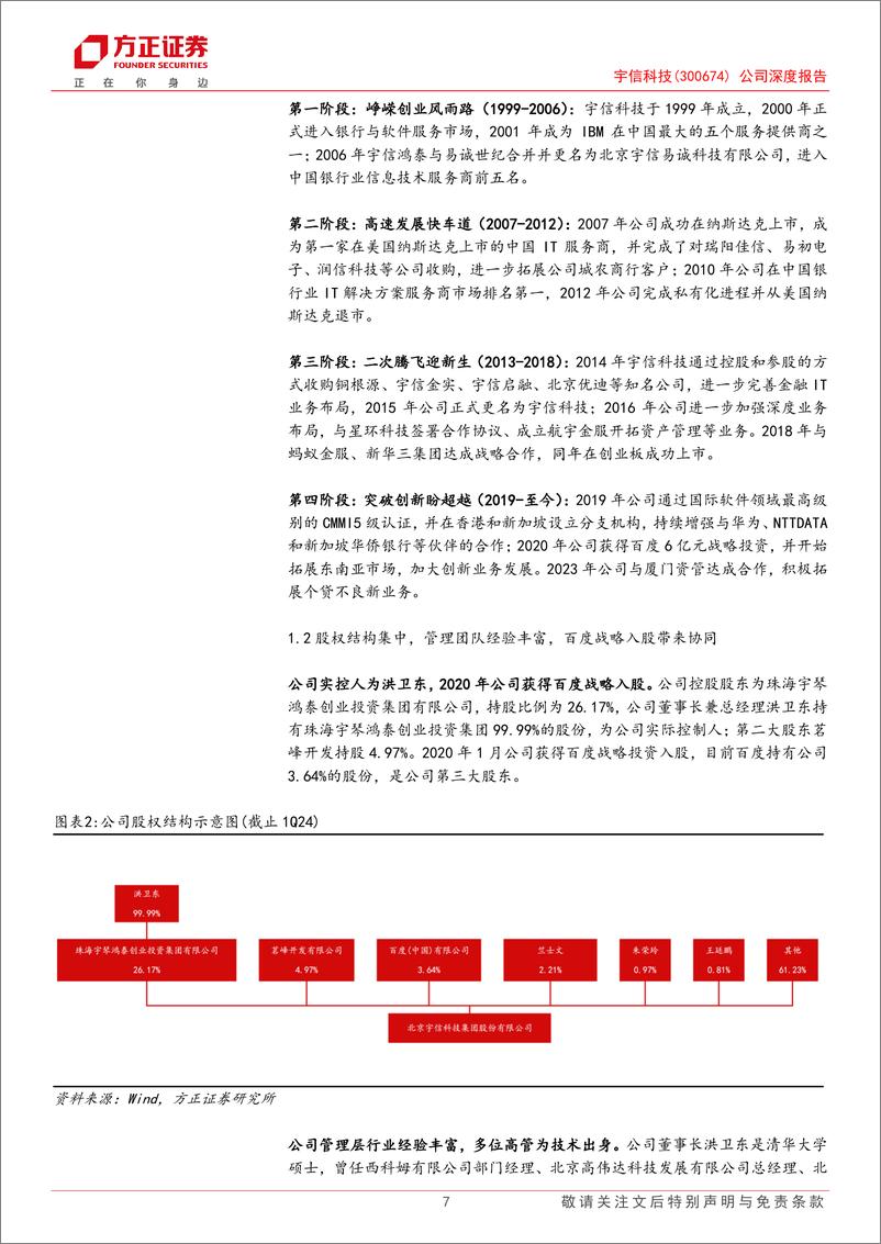 《宇信科技(300674)公司深度报告：银行IT龙头，乘金融信创东风，个贷与出海打开成长空间-240719-方正证券-37页》 - 第7页预览图