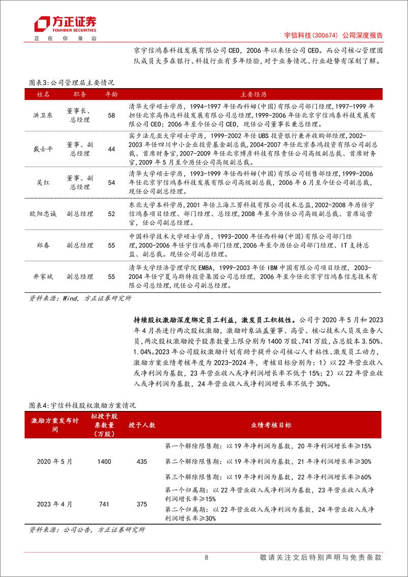 《宇信科技(300674)公司深度报告：银行IT龙头，乘金融信创东风，个贷与出海打开成长空间-240719-方正证券-37页》 - 第8页预览图