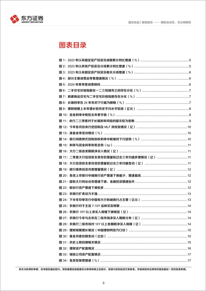 《固定收益2025年度投资策略(利率债)：拥抱流动性，关注预期差-241222-东方证券-27页》 - 第3页预览图