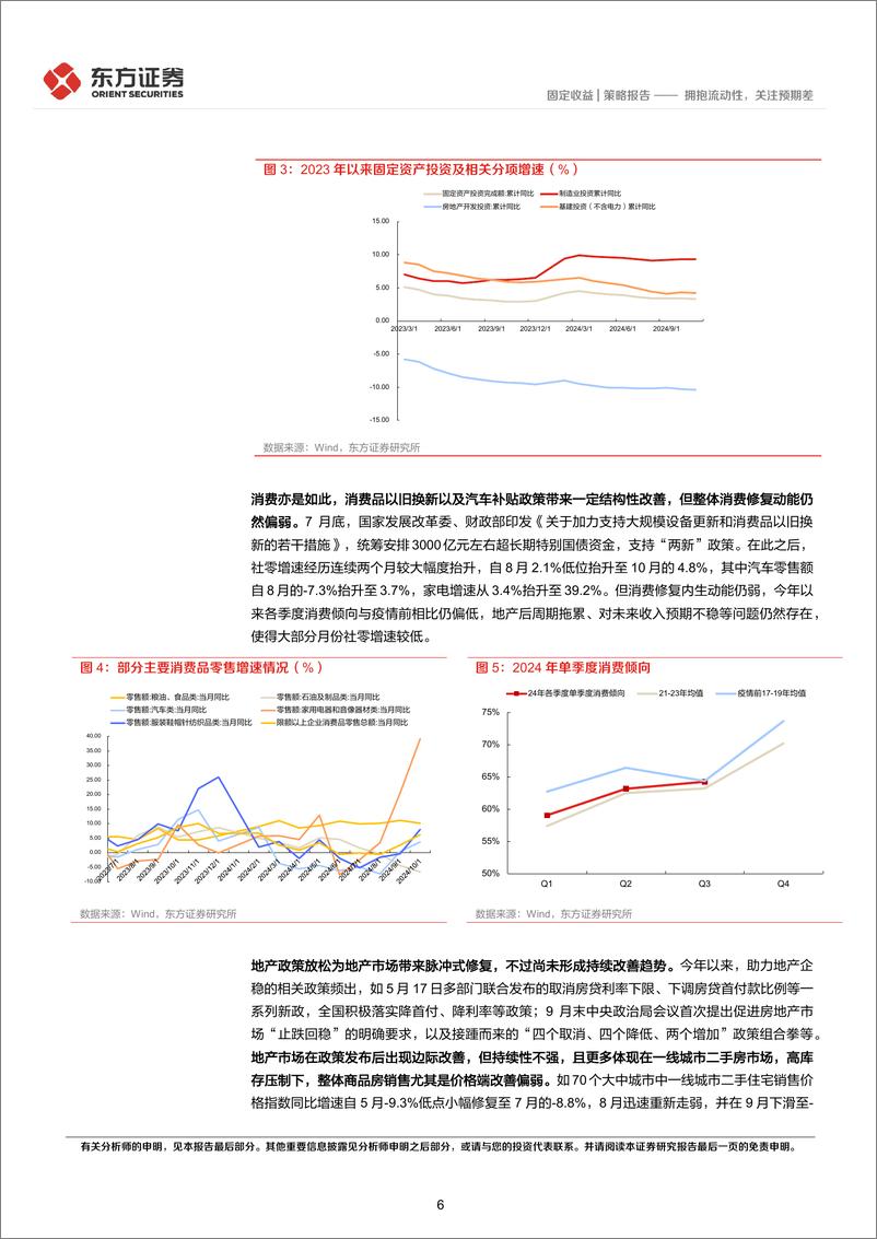 《固定收益2025年度投资策略(利率债)：拥抱流动性，关注预期差-241222-东方证券-27页》 - 第6页预览图