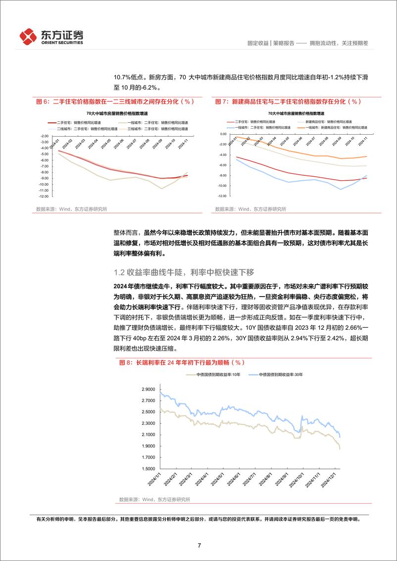 《固定收益2025年度投资策略(利率债)：拥抱流动性，关注预期差-241222-东方证券-27页》 - 第7页预览图