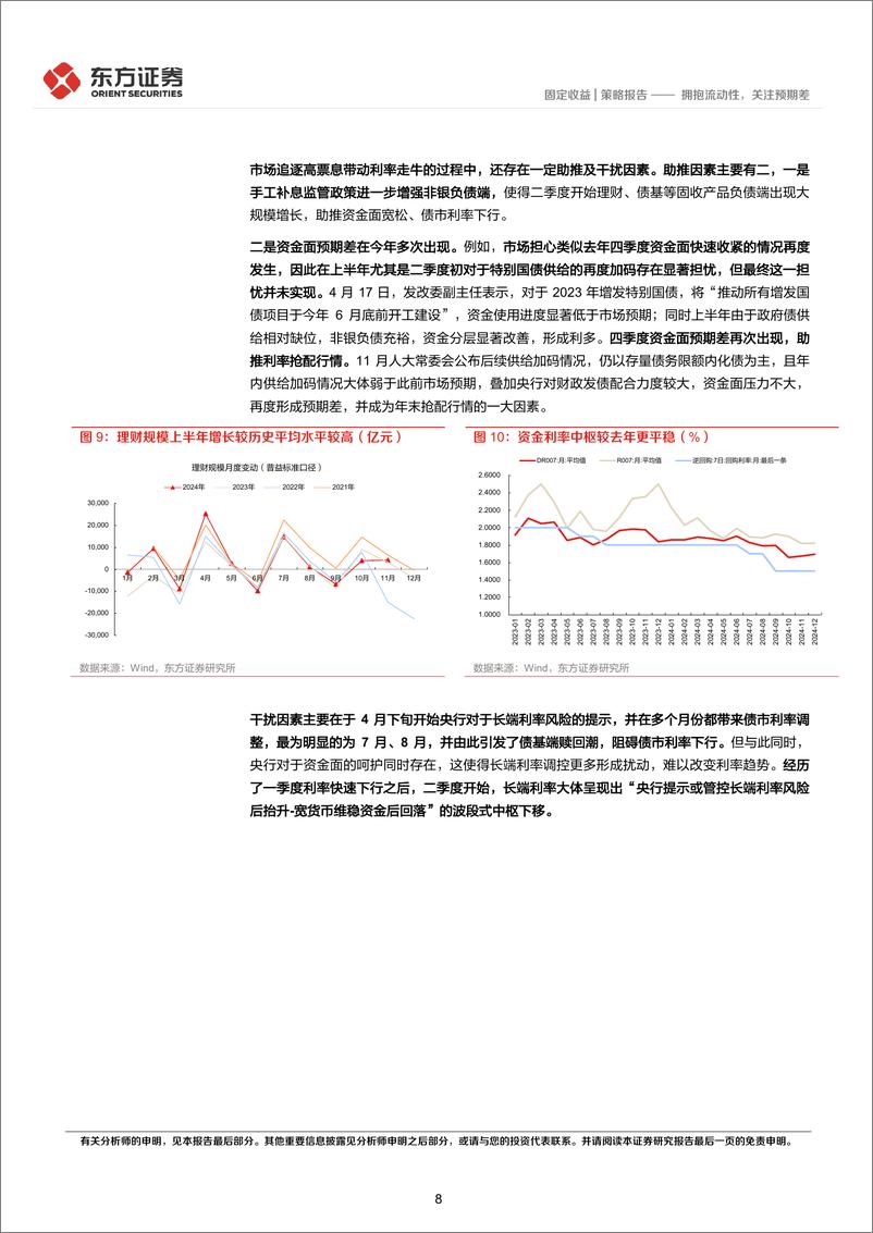 《固定收益2025年度投资策略(利率债)：拥抱流动性，关注预期差-241222-东方证券-27页》 - 第8页预览图