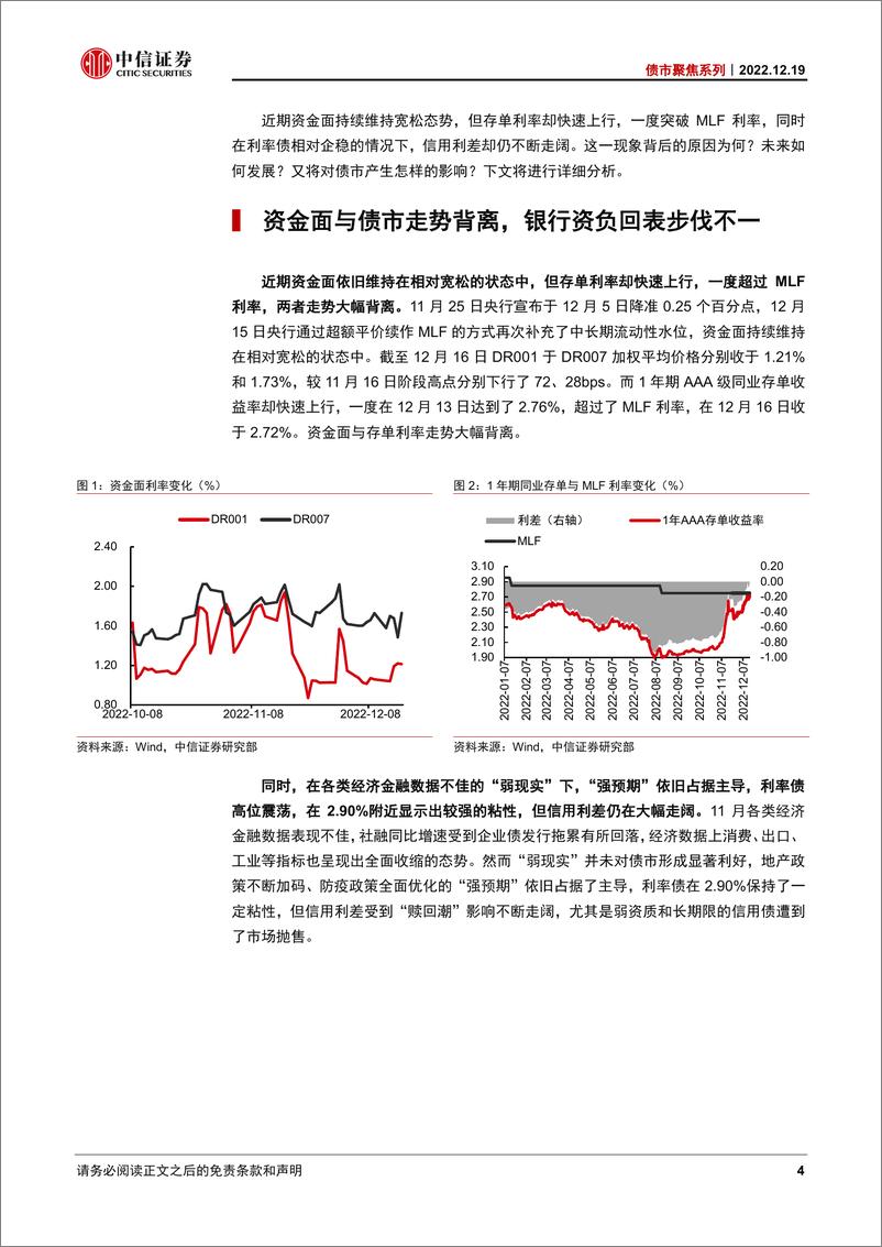 《债市聚焦系列：资金面与债市走势缘何背离？-20221219-中信证券-19页》 - 第5页预览图