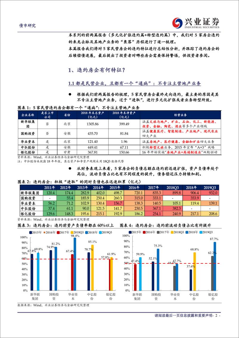 《地产债违约观察系列三：除了违约，偿付进展和回收率更值得关注-20200326-兴业证券-10页》 - 第3页预览图