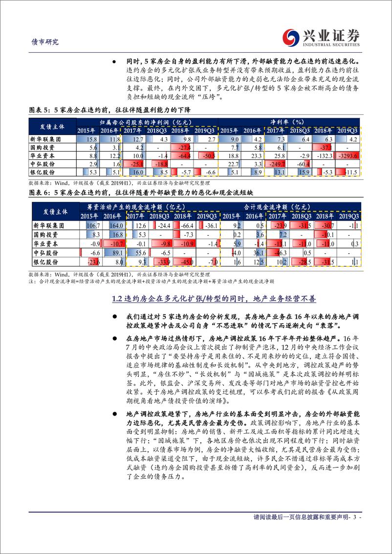 《地产债违约观察系列三：除了违约，偿付进展和回收率更值得关注-20200326-兴业证券-10页》 - 第4页预览图