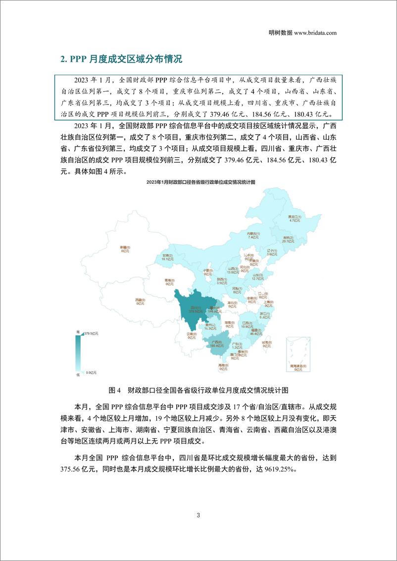 《2023年1月全国PPP项目市场动态报告-1676252885-22页》 - 第7页预览图