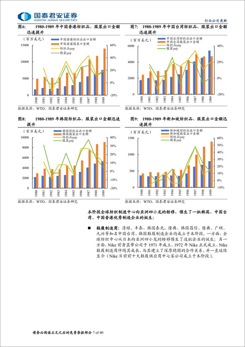 《纺织服装行业：一文梳理全球头部鞋服制造企业-240723-国泰君安-48页》 - 第7页预览图