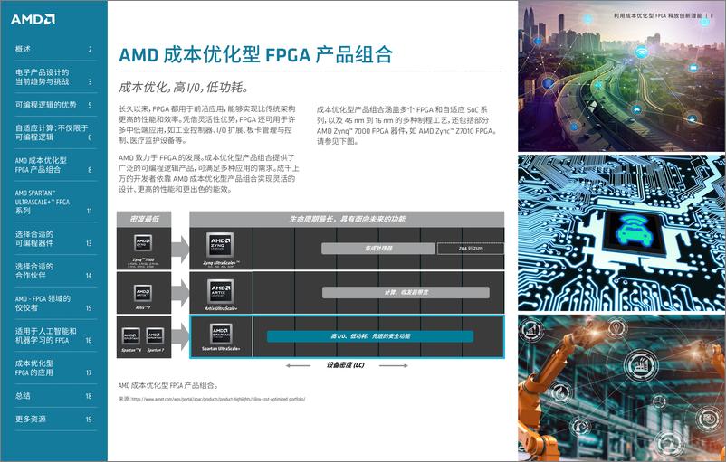 《AMD：2024利用成本优化型＋FPGA＋和自适应＋SoC＋释放创新潜能白皮书》 - 第8页预览图