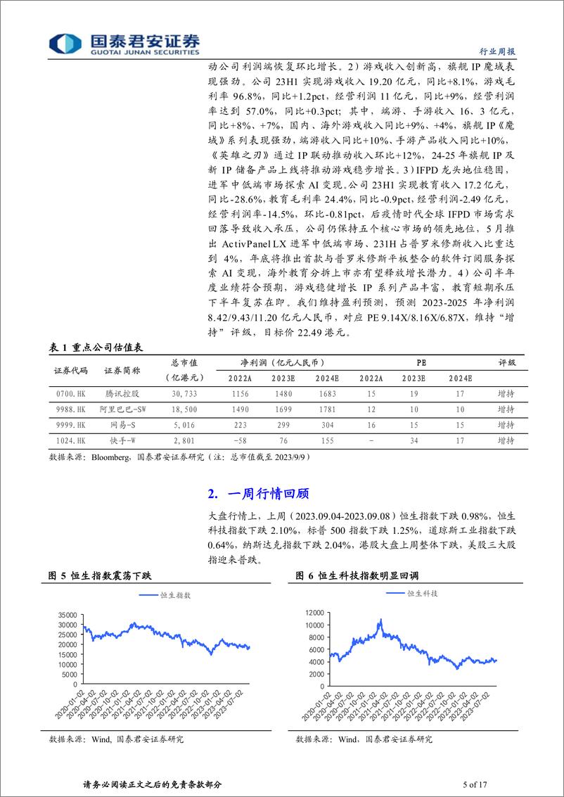 《20230909-互联网经营复苏，大模型时代全面开启》 - 第5页预览图