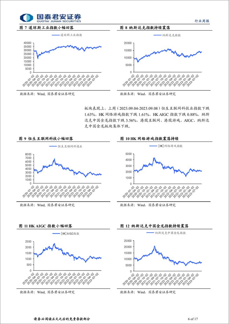 《20230909-互联网经营复苏，大模型时代全面开启》 - 第6页预览图