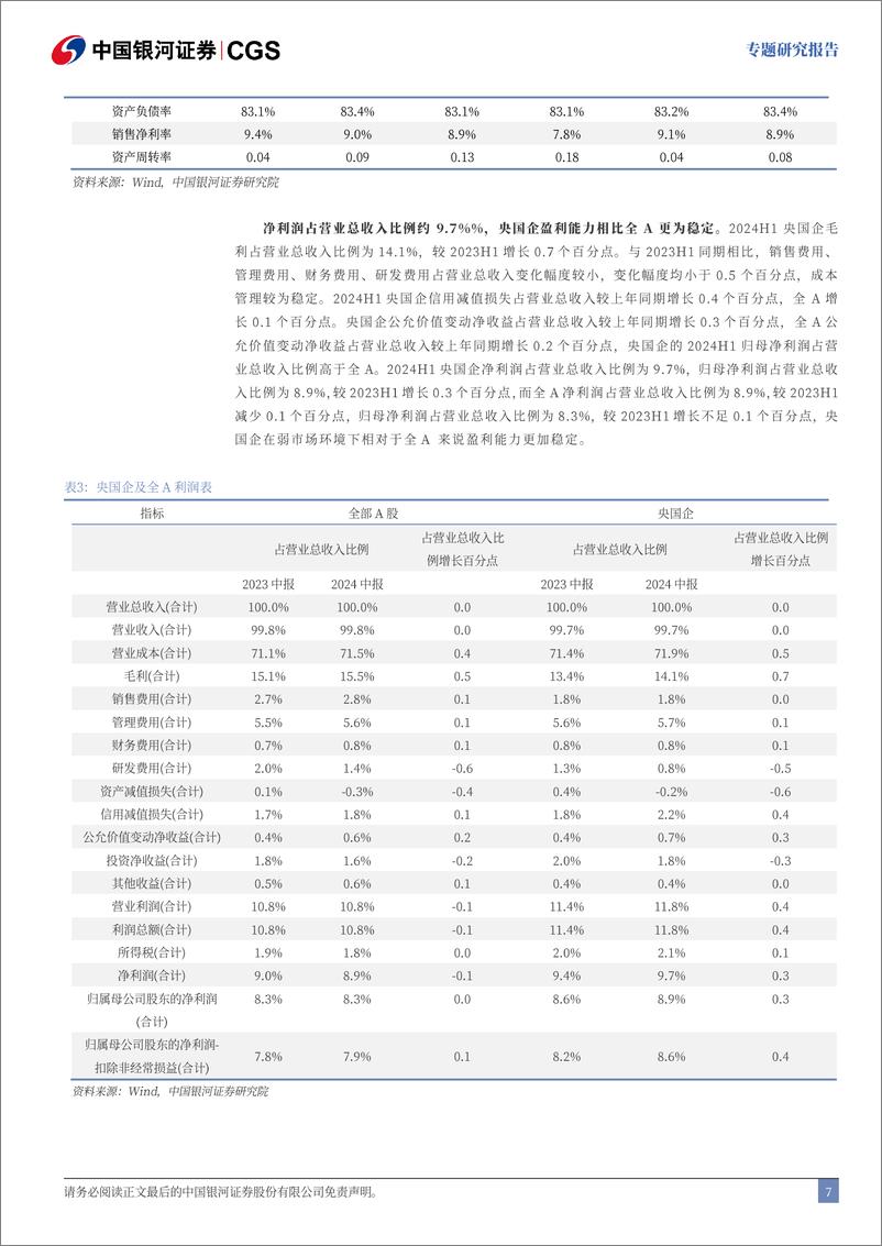 《2024年央国企中报解读系列：央国企盈利分化，现金流相对充沛-240831-银河证券-11页》 - 第7页预览图