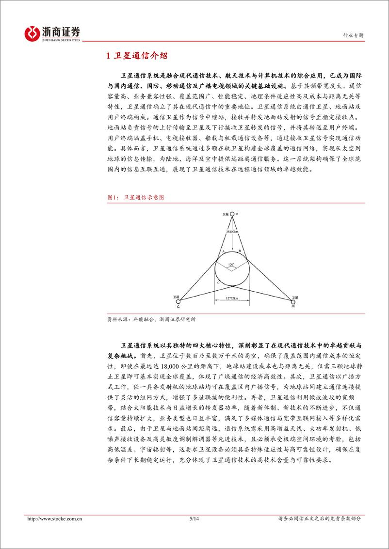 《计算机行业专题报告-卫星通信%26商业航天：“千帆星座”计划起航，商业航天开启新时代-240822-浙商证券-14页》 - 第5页预览图