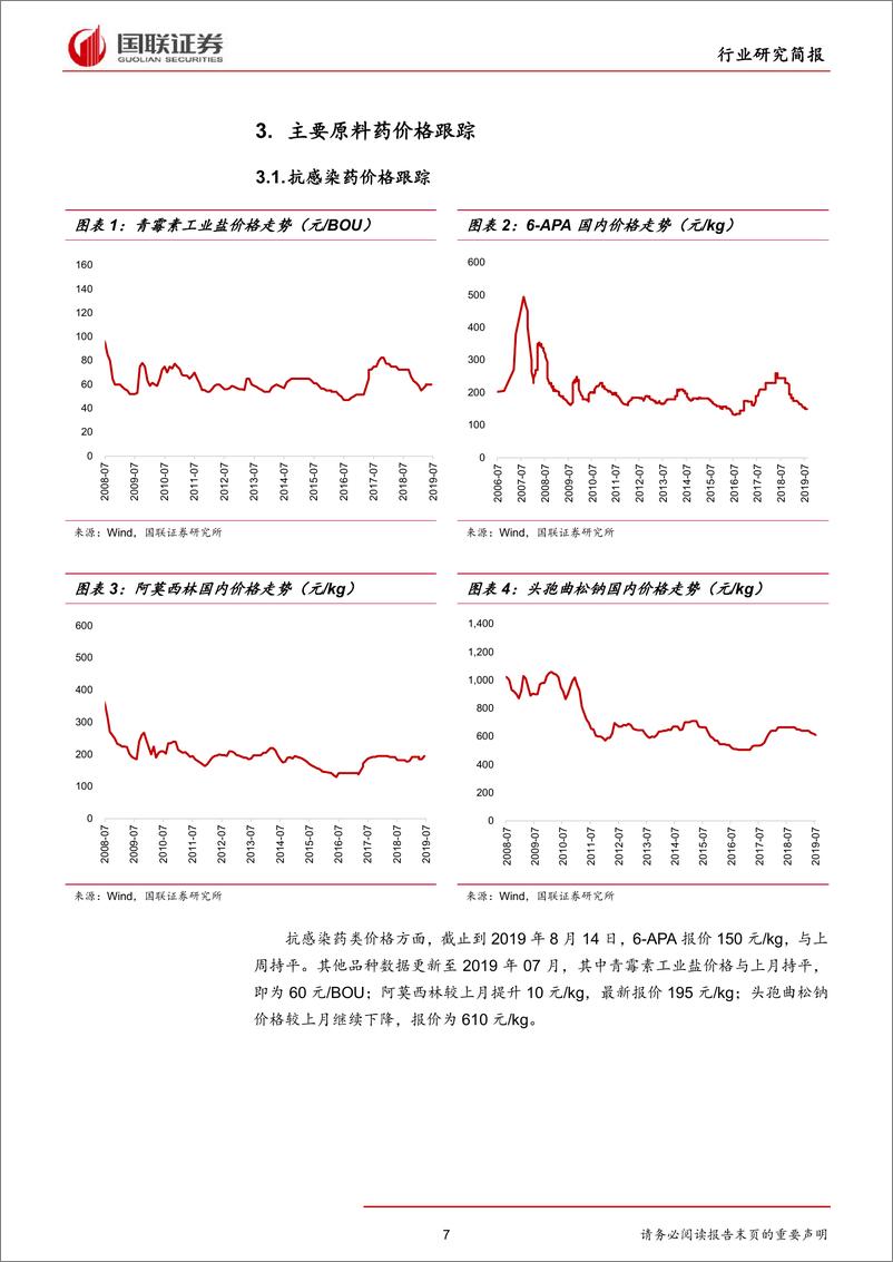 《-医药生物行业研究简报：集采拟扩围，医联体确定试点城市-20190819-国联证券-15页》 - 第8页预览图