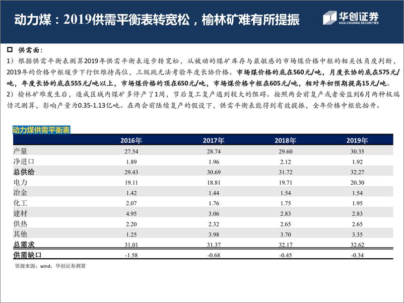 《煤炭行业：4月煤视角月度展望基本面偏淡，煤炭股或以轮动与跟涨为主-20190402-华创证券-15页》 - 第6页预览图