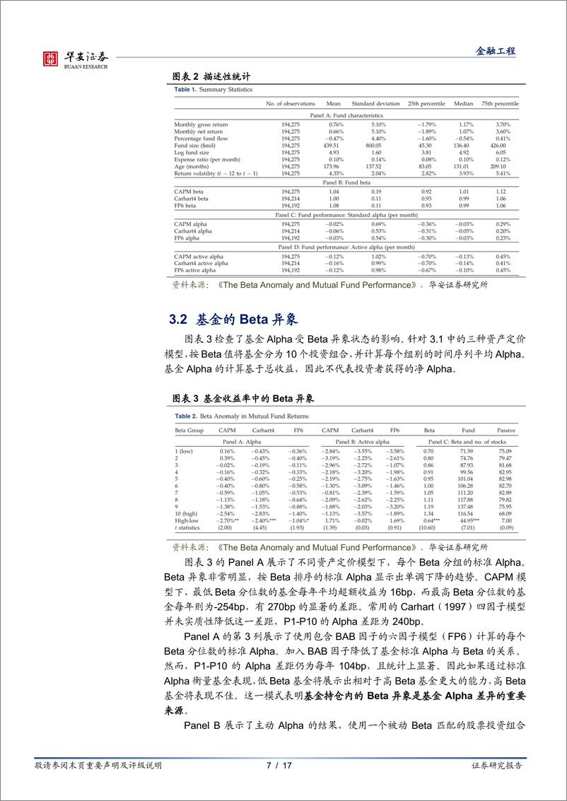 《华安证券-“学海拾珠”系列之一百九十二：Beta异象对基金业绩的影响》 - 第7页预览图