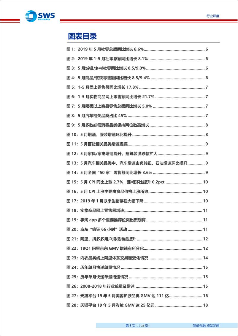 《商业贸易行业“数据会说话”之2019年5月深度解读：消费数据符合预期，继续把握内需导向的核心资产-20190618-申万宏源-33页》 - 第4页预览图