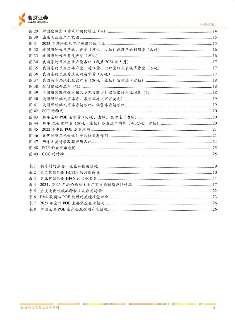 《基础化工行业中期策略报告：周期或已见底，建议关注“供需改善%2b新材料”两条主线-240616-湘财证券-31页》 - 第4页预览图