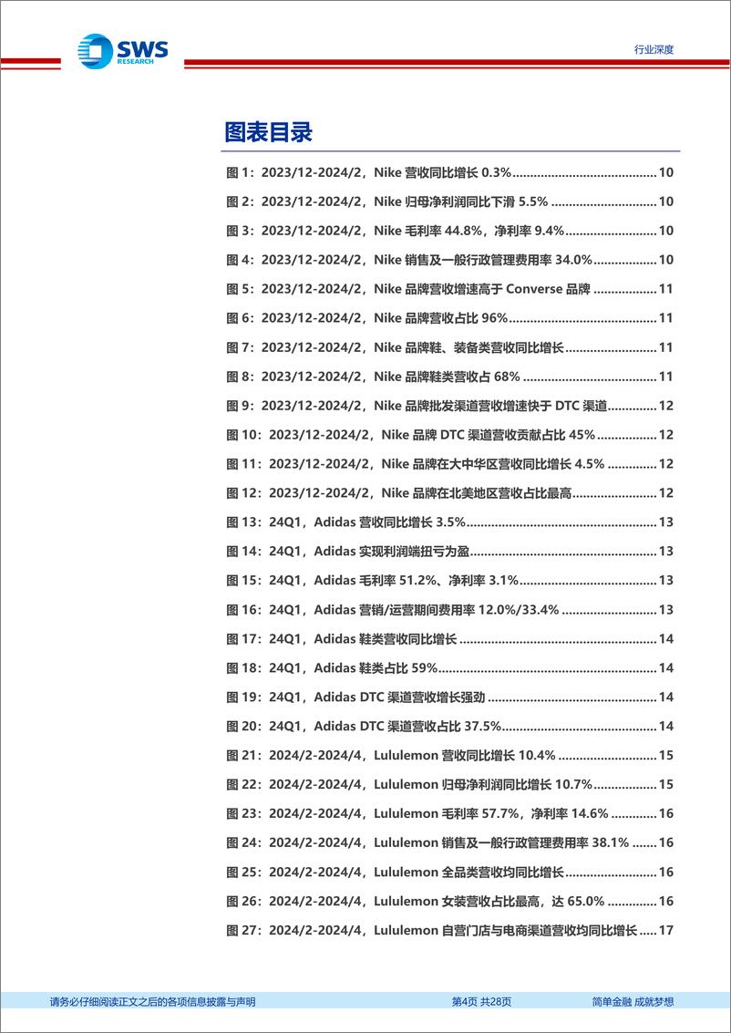 《纺织服饰行业全球体育用品品牌2024年一季度跟踪深度报告：库存如期优化，需求弱复苏下考验品牌力-240613-申万宏源-28页》 - 第4页预览图