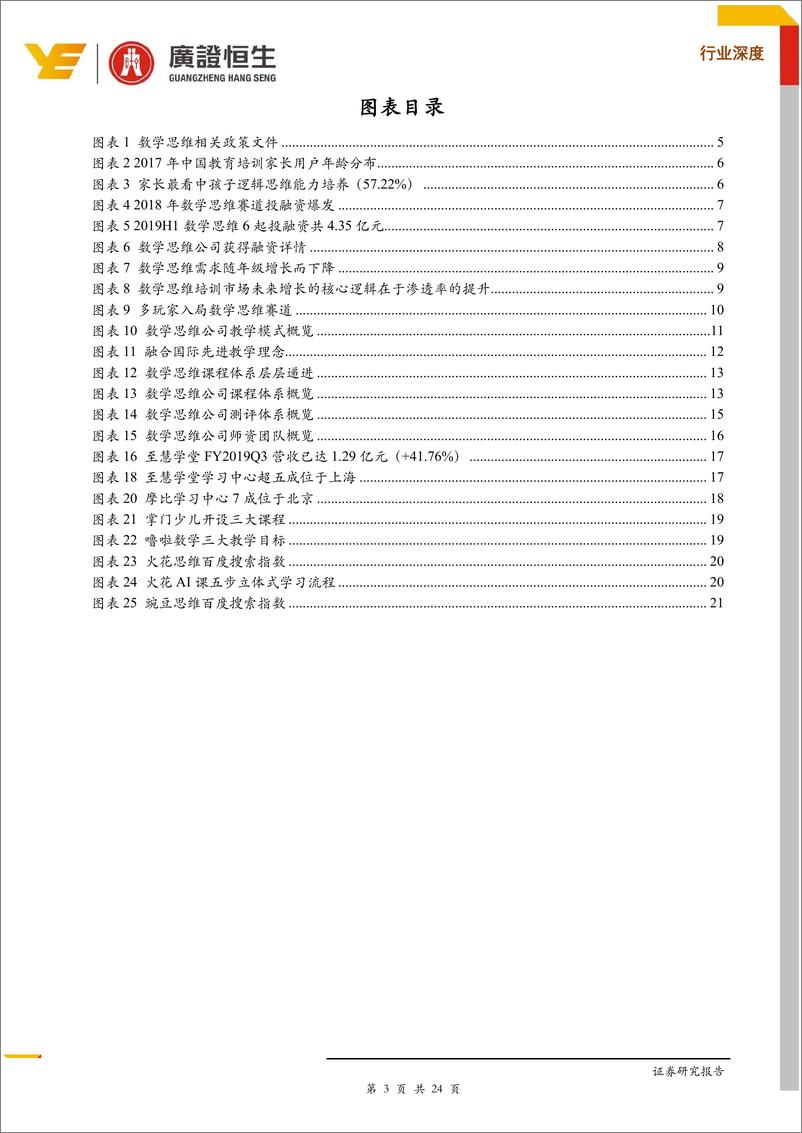 《教育行业：数学思维专题：引领“学科素质化”风口，冉冉升起的千亿级赛道-20190809-广证恒生-24页》 - 第4页预览图