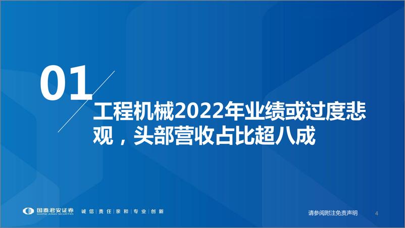 《工程机械行业2021年报&2022一季报总结：头部集中趋势明显，研发是破局必由之路-20220507-国泰君安-24页》 - 第5页预览图