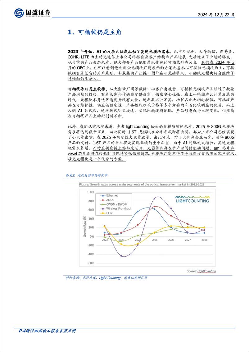 《2025年通信行业投资策略：进击的光通信-241222-国盛证券-21页》 - 第4页预览图