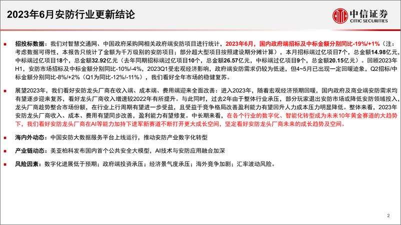 《安防行业深度追踪系列第52期（2023年6月）：Q2政府端中标金额同比+2%-20230724-中信证券-15页》 - 第3页预览图