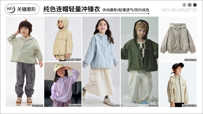 《2025春夏童装冲锋衣趋势-知衣-15页》 - 第2页预览图